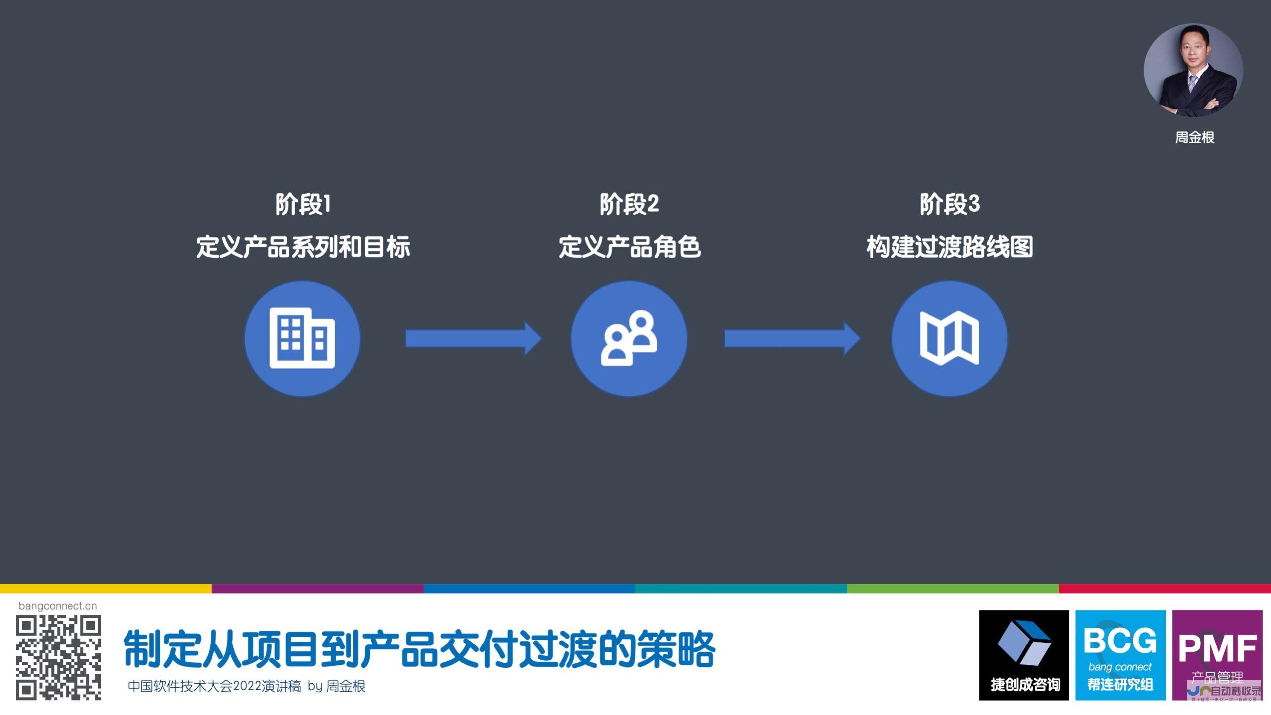 从概念到发布，轻松高效的App开发工具