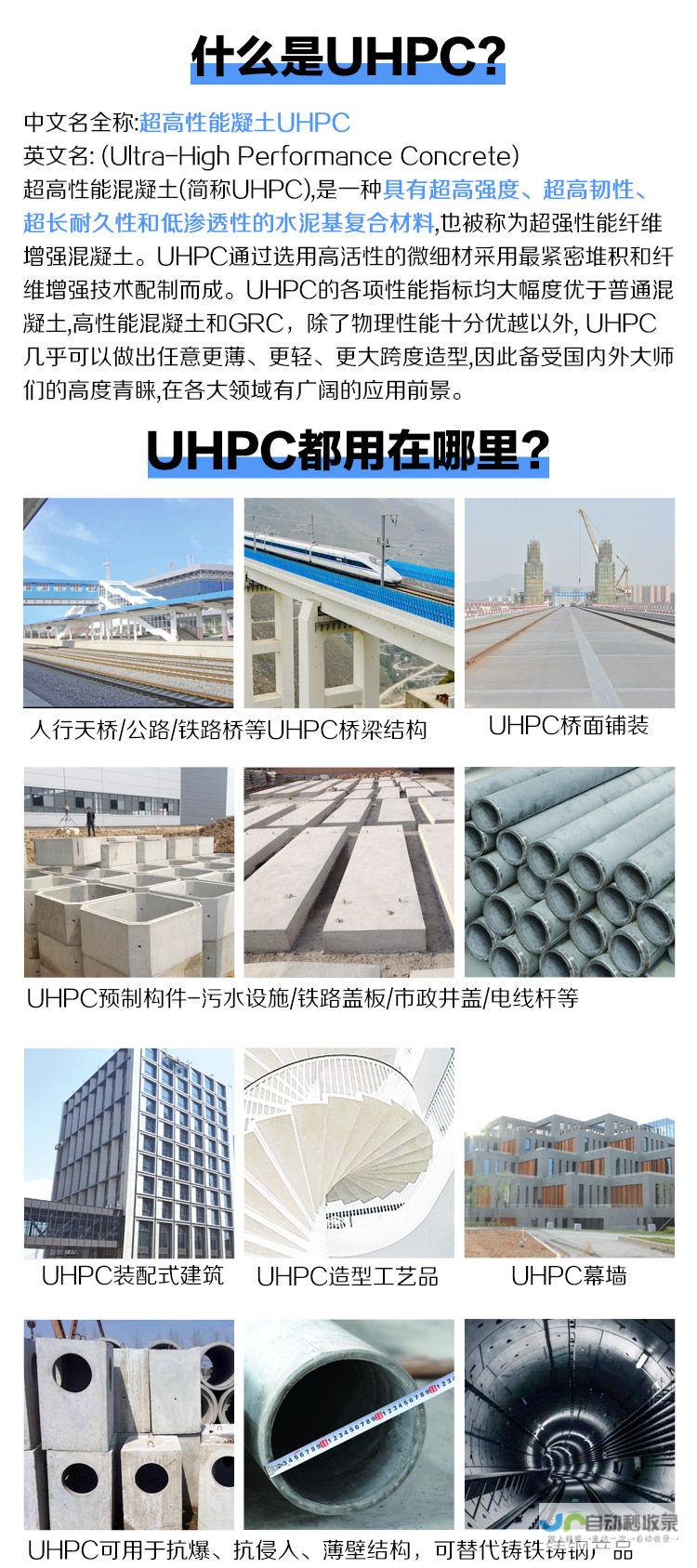优点：高性能、非阻塞I/O，可用于构建实时应用。